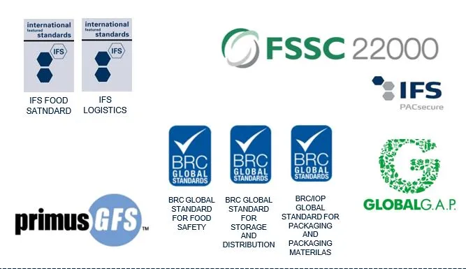 Food safety management training session